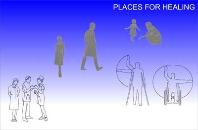 Places for healing