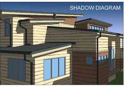 Shadow diagrams