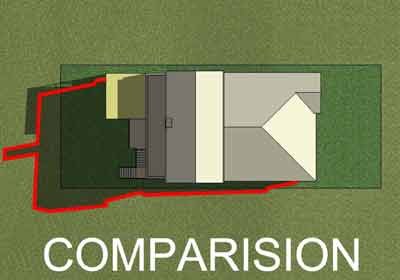 Comparison